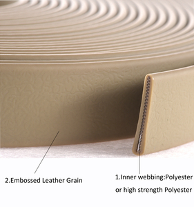 Sangle en Nylon à revêtement <span class=keywords><strong>vinyle</strong></span> gaufré pour chien, accessoire imperméable, facile à nettoyer, pour la fabrication de collier et laisse de chien - Product Image 3