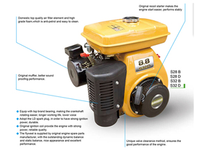 Motor <span class=keywords><strong>de</strong></span> Gasolina <span class=keywords><strong>Robin</strong></span> Tipo 8.8HP S32B <span class=keywords><strong>de</strong></span> Media Velocidad y Baja Velocidad, Monocilíndrico - Product Image 5