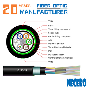 Gyfty no metálicos multi Core conducto monomodo <span class=keywords><strong>36</strong></span> núcleo del cable de fibra óptica - Product Image 3