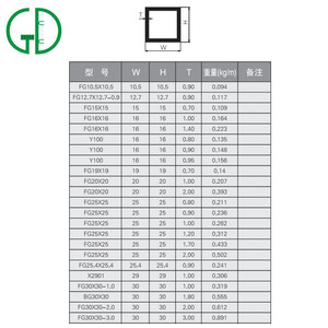 GD Aluminium Offre Spéciale D'extrusion Profil D'aluminio De <span class=keywords><strong>15x15</strong></span> - Product Image 4