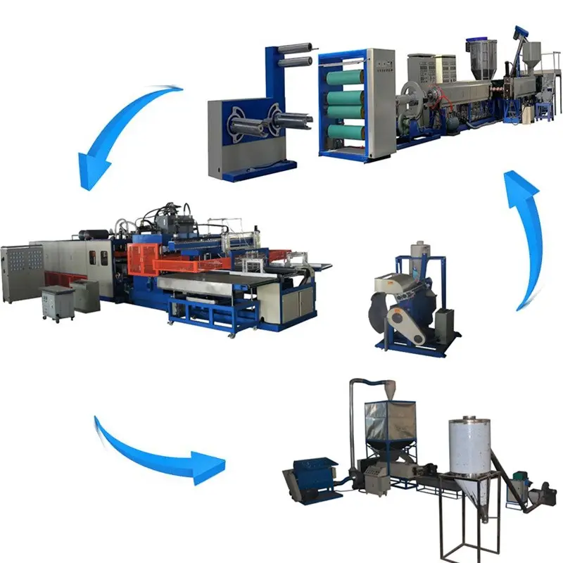 Full automatic disposable PS plastic thermoforming machine price