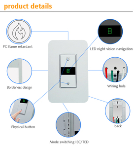 Kesen App Control remoto Wifi pared interruptor de regulador de luz con Control de voz - Product Image 4