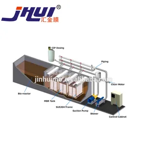 package/small integrated wastewater/sewage/waste water treatment equipment/plant