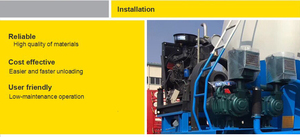 Compresseur d'air de transport pour ciment en vrac avec moteur - Product Image 2