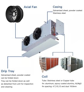<span class=keywords><strong>CABERO</strong></span> freón o amoníaco enfriador de aire frío, habitación - Product Image 3