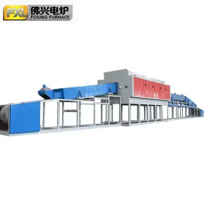 Factory price pipe type furnace for metal bright annealing furnace