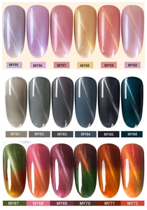 15 ML Permanente Tremper Hors UV LED <span class=keywords><strong>Vernis</strong></span> À Ongles D'art Laque imbibent-Longue durée Yeux de Chat gel de Paillettes de <span class=keywords><strong>Vernis</strong></span> - Product Image 6