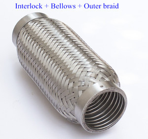 <span class=keywords><strong>Camion</strong></span> volet D'échappement Tuyau Flexible avec Interlock - Product Image 5