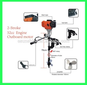 Moteur <span class=keywords><strong>hors</strong></span>-<span class=keywords><strong>bord</strong></span> à essence de <span class=keywords><strong>2</strong></span>,5 ch <span class=keywords><strong>ou</strong></span> petit moteur marin <span class=keywords><strong>ou</strong></span> moteur de bateau à essence de 52 cm³ et moteur de bateau à <span class=keywords><strong>2</strong></span> temps - Product Image 3
