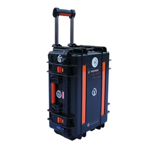 Portable Power Station Generator 2880Wh High Capacity 1800W Output Emergency Power Station