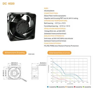 Gros Yccfan petit Micro ventilateur 12v 24V dc ventilateur de refroidissement sans balais 40x40x20