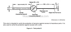 Sonda de dedo de prueba IPX, IEC60529
