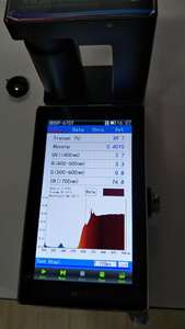OHSP650T مصباح محمول النفاذية متر اختبار المواد - Product Image 5