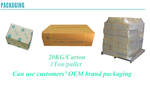 Bọt biển bọt chế tạo lắp ráp nệm giường keo nóng chảy dính sức khỏe độ cứng nội thất ô tô keo cho giày làm - Product Image 4