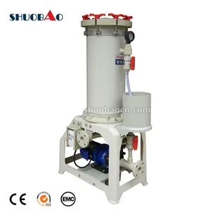 Hot Sales SHUOBAO high precision chrome plating high flow chomic acid filter machine