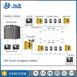 Sistema ferroviario del túnel teléfonos <span class=keywords><strong>teléfono</strong></span> <span class=keywords><strong>de</strong></span> emergencia Industrial <span class=keywords><strong>teléfono</strong></span> con beacon y Cuerno para la opción - Product Image 6