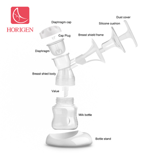 Natural 3D eficiencia nuevo diseño de dispositivo de alimentación Ce aprobado <span class=keywords><strong>Super</strong></span> eléctrico <span class=keywords><strong>mama</strong></span> bomba - Product Image 3