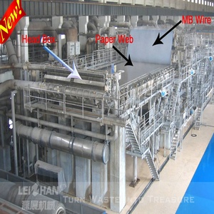 <strong>Paper</strong> Product <strong>Making</strong> Machinery A4 <strong>Paper</strong> <strong>Making</strong> Machine From China Supplier - Product Image 4