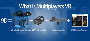 Vilvulas termostiticas Realidad Virtual de realidad Virtual tiroteo gran lugar <span class=keywords><strong>VR</strong></span> <span class=keywords><strong>Playstation</strong></span> 9D <span class=keywords><strong>VR</strong></span> de HTC VIVE gafas - Product Image 6