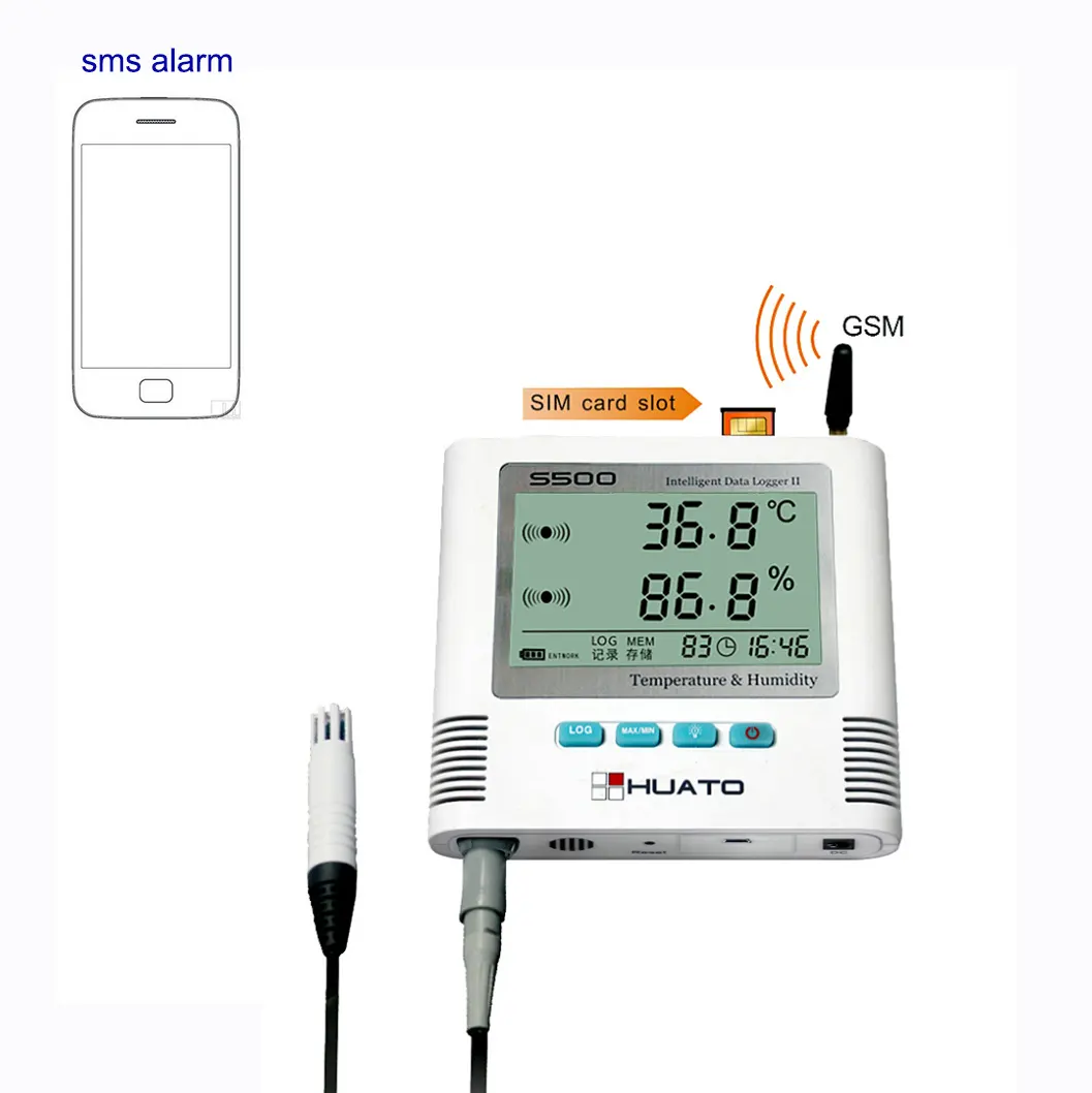 เครื่องบันทึกข้อมูลความชื้นอุณหภูมิพร้อมโทรศัพท์แจ้งเตือน SMS