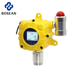 ATEX CE 인증 co 감지기 일산화탄소 경보 c2h2 <span class=keywords><strong>cl2</strong></span> 가스 분석기