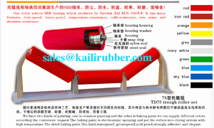 Lange Lebensdauer und energie sparende Spann rollen, selbst ausrichtende Umlenkrollen für Band förderer - Product Image 2