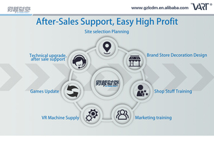 El último juego vr de China vr multijugador película de video realidad virtual <span class=keywords><strong>shooter</strong></span> matando zombies en una gran sala espacial - Product Image 6