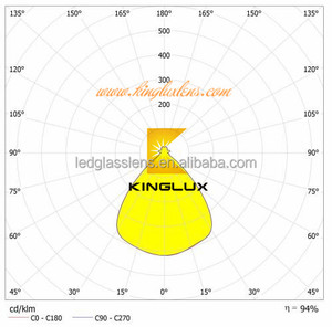Positive focale <span class=keywords><strong>lentille</strong></span> <span class=keywords><strong>de</strong></span> <span class=keywords><strong>fresnel</strong></span> utilisé comme un collimateur 3.0 pouces <span class=keywords><strong>De</strong></span> <span class=keywords><strong>Fresnel</strong></span> <span class=keywords><strong>en</strong></span> <span class=keywords><strong>verre</strong></span> lentilles - Product Image 5