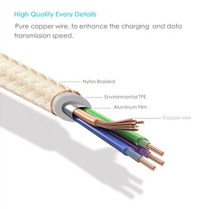 Câble USB à chargement rapide 2A Câble de charge micro USB avec synchronisation des données pour Mirco USB/Type-C/pour <span class=keywords><strong>iPhone</strong></span> - Product Image 6