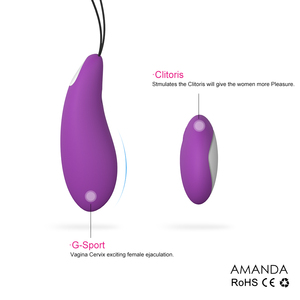Nhà Máy Giá 9 Chế Độ Rung Rung Không Dây Điều Khiển Từ Xa Vibrator Không Thấm Nước Đồ Chơi Tình Dục Cho Phụ Nữ - Product Image 3