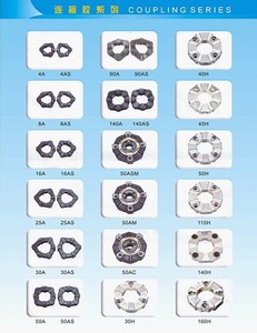 工場ゴムタイプカップリング165K油圧ポンプモーターカップリング25H 30H 35H 40H 45H 50H 90H 110H 140H 160Hサンセ機械 - Product Image 4