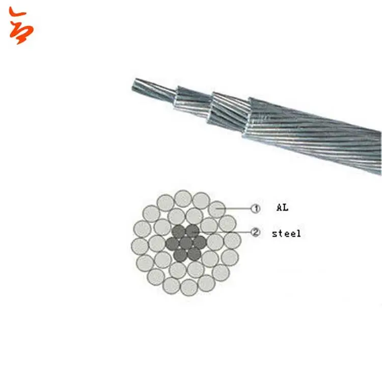 Лучшая цена для ACSR голый проводник алюминиевый проводник стальной усиленный ACSR многожильный провод