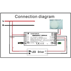 Panel de Luz LED de 12W con <span class=keywords><strong>Kit</strong></span> de Emergencia y Batería Recargable - Product Image 6