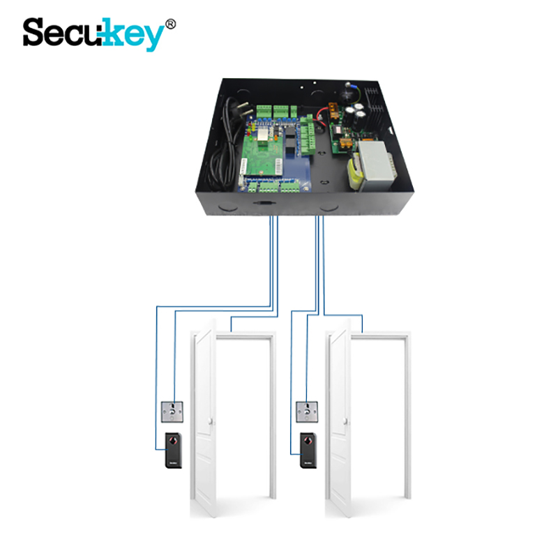 Free Software and SDK Control 2 Doors Access Control Panel · image 2