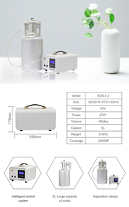 Chine shenzhen ouwave arôme <span class=keywords><strong>huile</strong></span> parfum diffuseur du grand center commercial <span class=keywords><strong>zone</strong></span> - Product Image 5