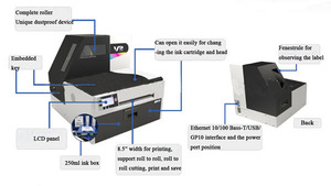 Etiqueta <span class=keywords><strong>Digital</strong></span> acabado/<span class=keywords><strong>Digital</strong></span> de <span class=keywords><strong>color</strong></span> de etiqueta de impresora láser - Product Image 2