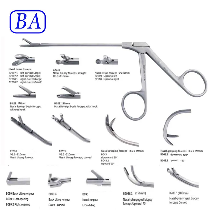 Encuentre el fabricante de types of surgical y types of surgical clamps para el mercado de hablantes spanish en alibaba.com