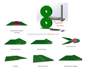 <span class=keywords><strong>hacer</strong></span> lona/grandes carpas inflables de pvc de sellado de juntas de aire caliente/máquina de alta frecuencia máquina de soldadura - Product Image 6