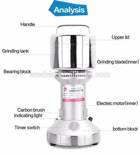 <span class=keywords><strong>Molino</strong></span> de harina de trigo precio amoladora de alta velocidad para el uso <span class=keywords><strong>casero</strong></span> - Product Image 2