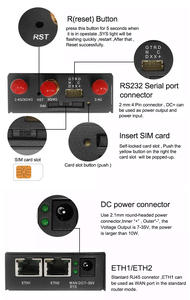 3g 4g 300mbps rj45 puerto modem 12v móvil inalámbrico 5.8ghz <span class=keywords><strong>wifi</strong></span> <span class=keywords><strong>con</strong></span> <span class=keywords><strong>cable</strong></span> router <span class=keywords><strong>con</strong></span> ranura para tarjeta sim para el coche de - Product Image 3