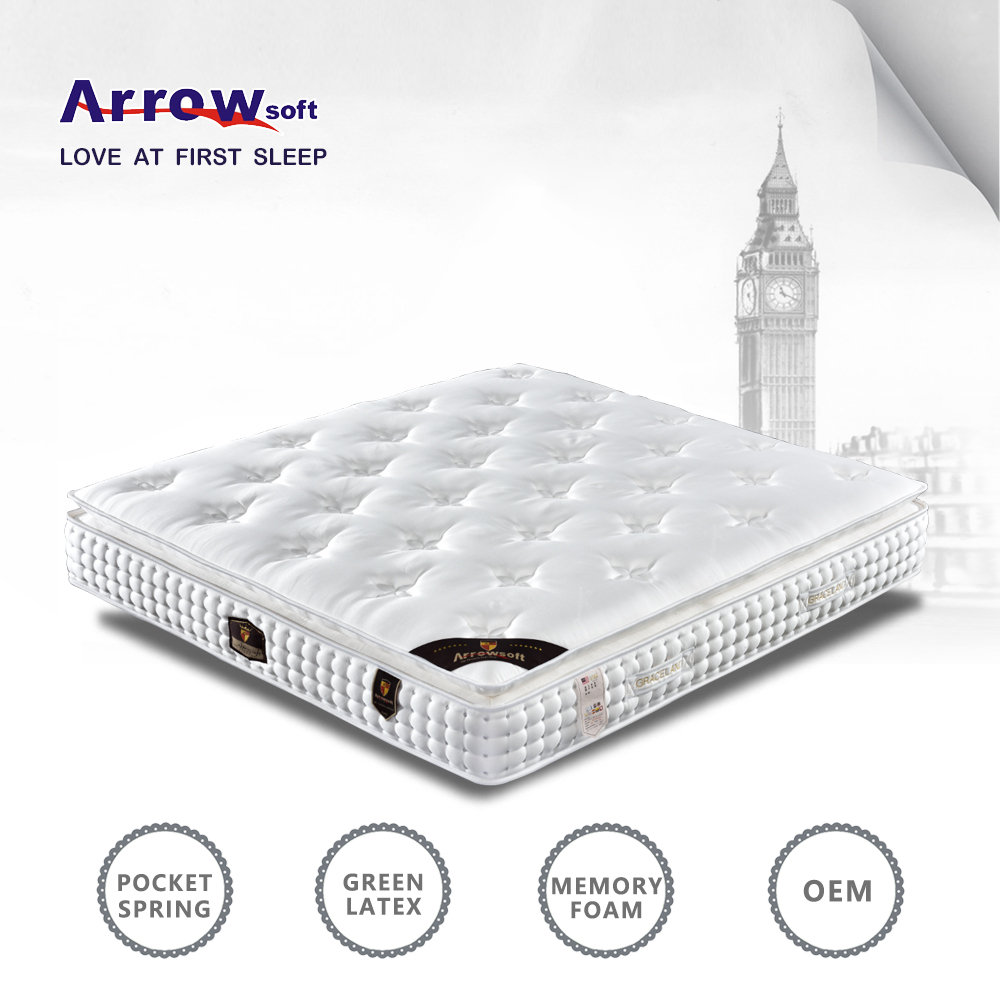 Noble de luxe Haut De Gamme Matelas Accueil Latex Matelas à Plateau-Coussin