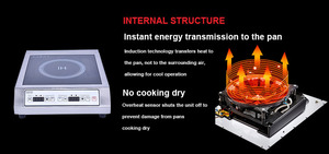 Cocina de Inducción electrónica aparato eléctrico barato de inducción eléctrica de la cocina 3500 W - Product Image 2