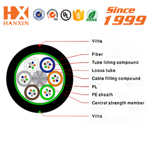 Precio de fábrica al por mayor 8 núcleo exterior blindado conducto aéreo OS1 OS2 emtj <span class=keywords><strong>fibra</strong></span> óptica <span class=keywords><strong>cable</strong></span> <span class=keywords><strong>coaxial</strong></span> - Product Image 4