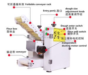 Machine à fabriquer des emballages pour boulettes chinoises, appareil d'emballage de qualité supérieure, pour la fabrication de pain à ressort, 1 pièce - Product Image 4