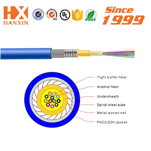 Garantía de comercio exterior chaqueta, color elección OFNR 12 core interior micro distribución cable de <span class=keywords><strong>fibra</strong></span> óptica - Product Image 3