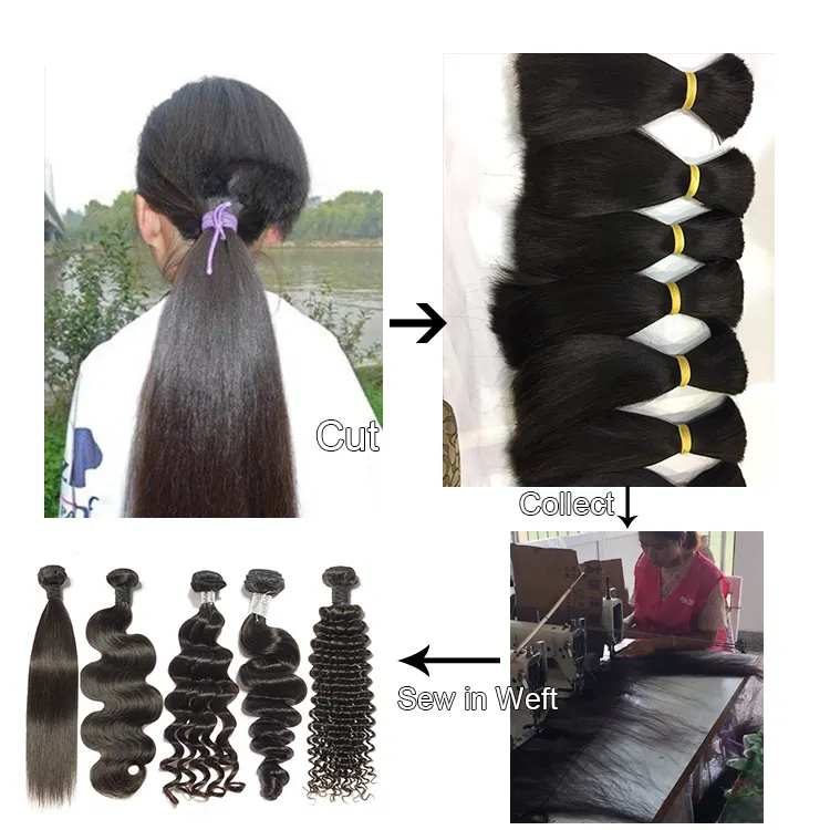 China 100% virgin human hair suppliers 11a grade aliexpress brazilian hair from brazil real 26 28 30 inch brazilian hair