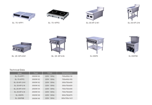 Chine Fabricant Grande Cuisinière À Induction Ventilateur Commercial Quatre Tête D'induction <span class=keywords><strong>Travail</strong></span> 3500 w * 4 - Product Image 3