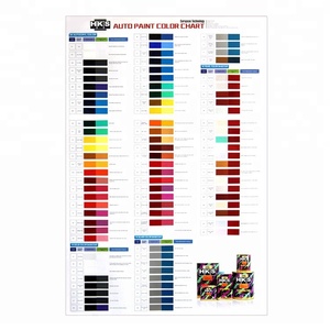 Los proveedores de China auto pintado repintado <span class=keywords><strong>1</strong></span> K/2 K color gráfico para coche repintado pintura de acrílico - Product Image 4