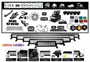 Thanh Đèn <span class=keywords><strong>LED</strong></span> AURORA Offroad, Phụ Kiện 4X4 Gắn Trên Đường - Product Image 2
