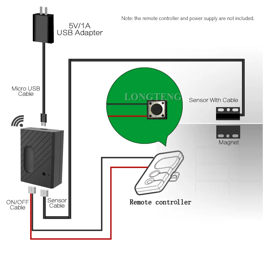 New WiFi Smart Switch Garage Door Controller for Car Garage Door Opener APP Remote Control Timing Voice Control Alexa Google